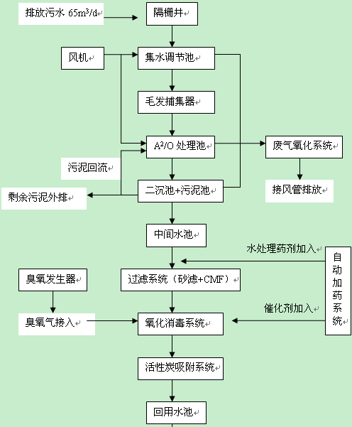 &#31859;&#20848;&#22312;&#32447;&#27880;&#20876;&#45;&#31859;&#20848;&#65288;&#20013;&#22269;&#65289;