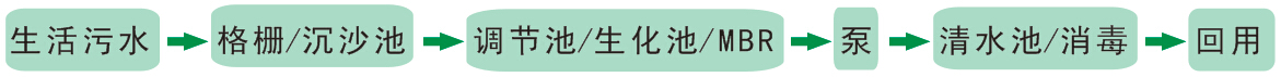 &#31859;&#20848;&#22312;&#32447;&#27880;&#20876;&#45;&#31859;&#20848;&#65288;&#20013;&#22269;&#65289;